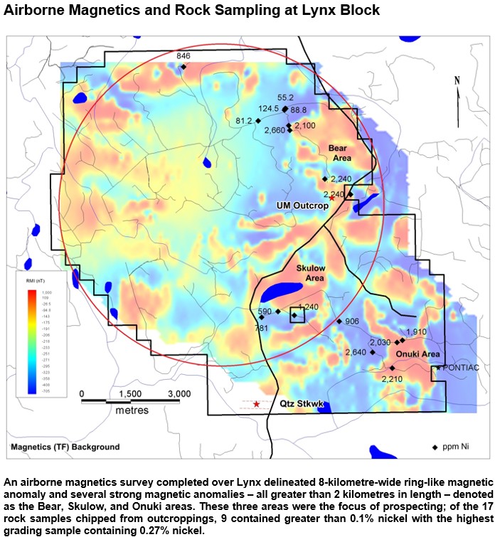 Inomin and Sumitomo Commence $2.3 Million Exploration Program at Beaver‑Lynx